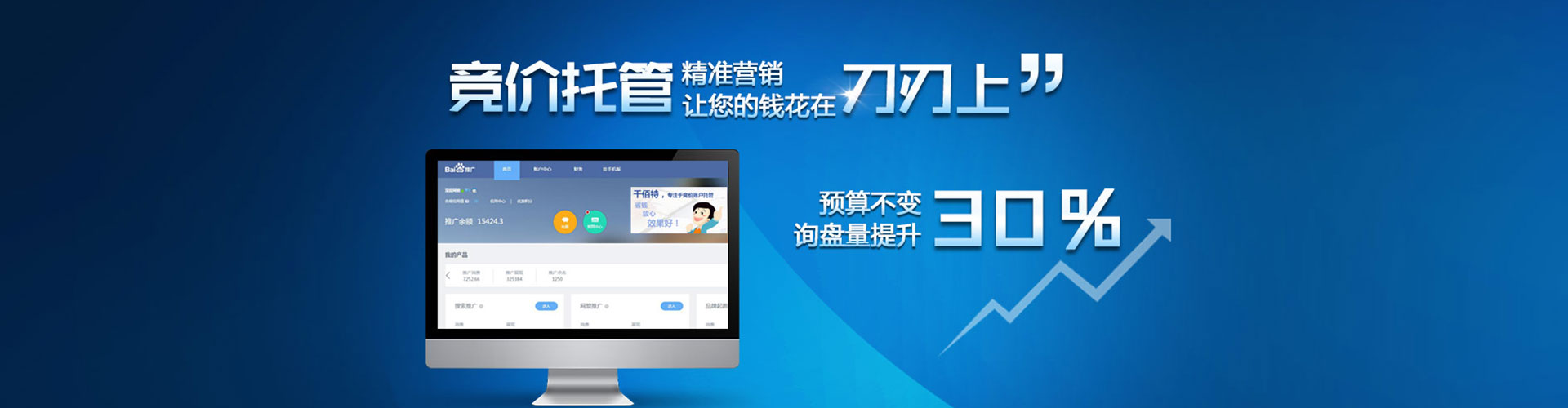 富平竞价代运营